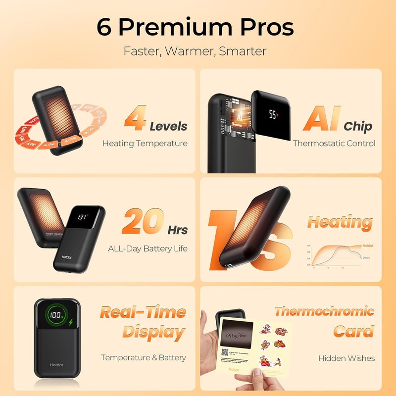 Hotdot Hand Warmers Rechargeable, Heat Levels (104–131°F), Real-Time Temp & Battery Display, Electric Hand Warmers, Fast Heating, Fits in Gloves/Pocket, Gifts for Women & Men - Image 3